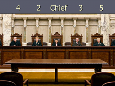 亚伯拉罕森担任首席大法官的日子屈指可数了吗?