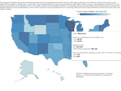 Op-Ed: How to Save the Middle Class