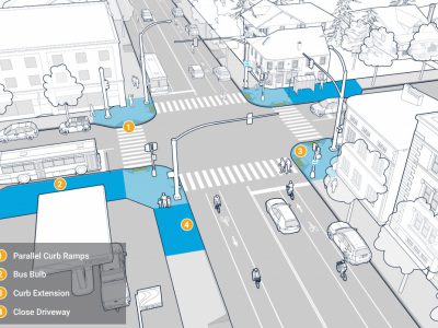 交通:委员会批准城市步行计划